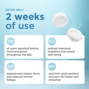 PulseH2™ Hydrogen Water Tablets