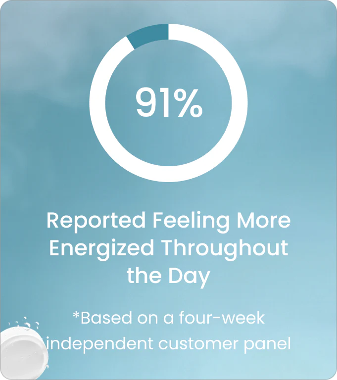 PulseH2™ Hydrogen Water Tablets