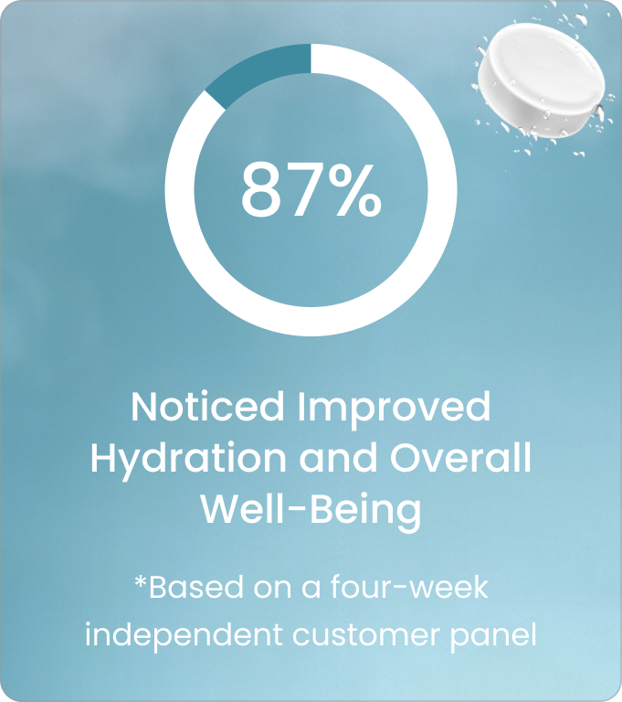 PulseH2™ Hydrogen Water Tablets